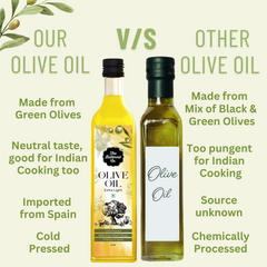 The Butternut Co. Olive Oil - Cooking Uses