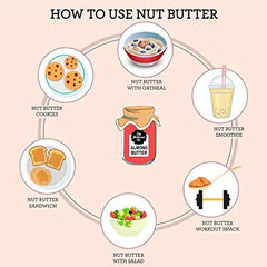 The Butternut Co. Almond Butter Creamy 1kg - Unsweetened, 100% Dry Roasted, Heart-Healthy Fats, Protein Source, High in Vitamin E - Gluten-Free, Vegan, Keto-Friendly