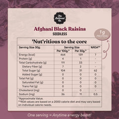 The Butternut Co. Seedless Black Raisins 250g | 100% Natural | High Fiber | Gluten Free | Naturally Sweet | Hand Picked Kismis