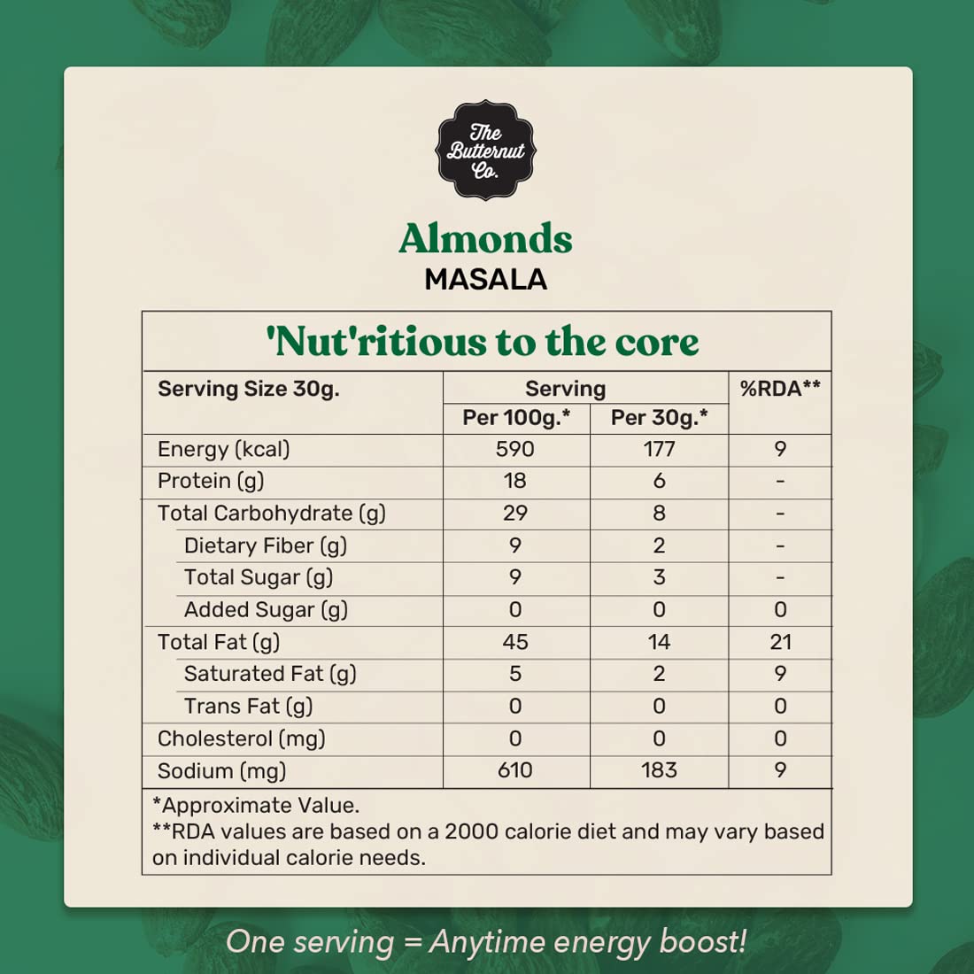 The Butternut Co. Almonds Masala - 250g | 100% Natural | High Protein & Fibre | Gluten Free | Vegan