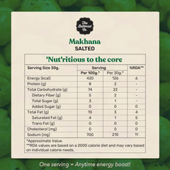 The Butternut Co. Makhana - Roasted & Salted - 60g | Natural | High Protein & Fibre | Gluten Free | Vegan (Pack of 6)
