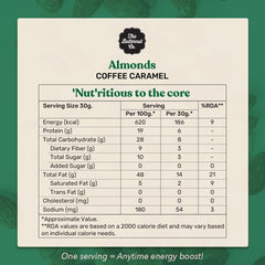 The Butternut Co. Almonds Coffee Caramel - 250g | 100% Natural | High Protein & Fibre | Gluten Free | Vegan