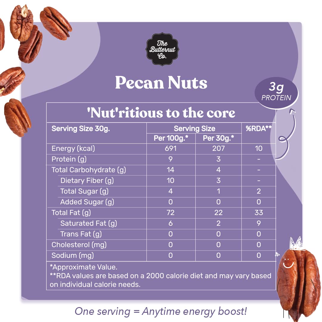 The Butternut Co. Premium Pecan Nut Kernels Without Shell 200g | 100% Natural | High Protein & High Fiber | Gluten Free | Superfood | Exotic Dry Fruit