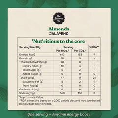 The Butternut Co. Almonds Jalapeno - 250g | 100% Natural | High Protein & Fibre | Gluten Free | Vegan