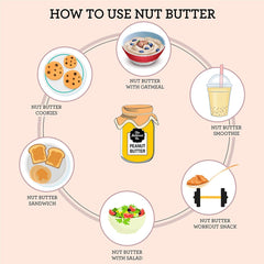 The Butternut Co. Natural Peanut Butter (Creamy) 1kg | PACK OF 8 | Unsweetened | 32g Protein | No Added Sugar | 100% Peanuts | No Salt | High Protein Peanut Butter | Vegan