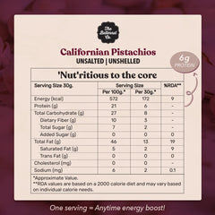 The Butternut Co. Californian Pistachio Kernels Without Shell 250g | 100% Natural High Protein & High Fiber | Gluten Free | Pista Kernels