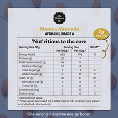 The Butternut Co. Premium Mamra Almonds 500g | Afghani Grade A Badam | 100% Natural | High Protein & High Fiber | Gluten Free | Whole Natural Almonds